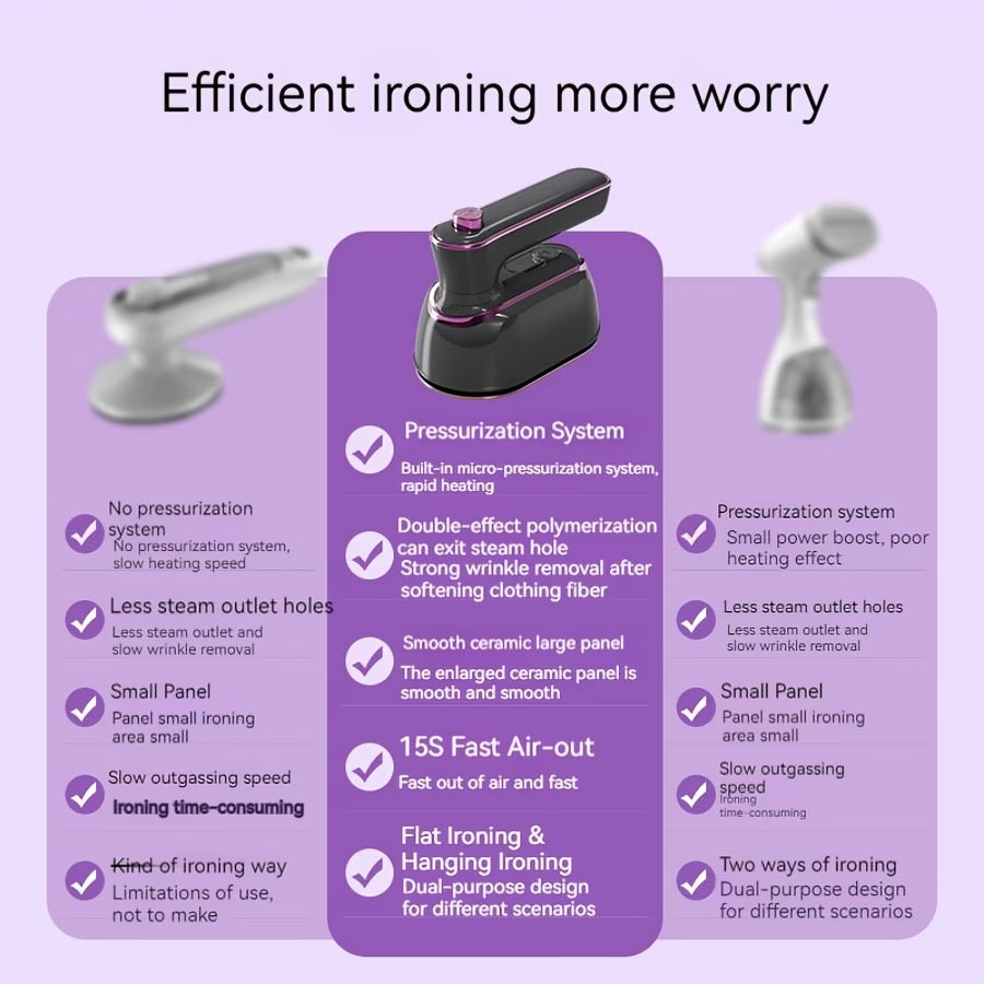 1000W Portable Steam Iron – Garment Steamer